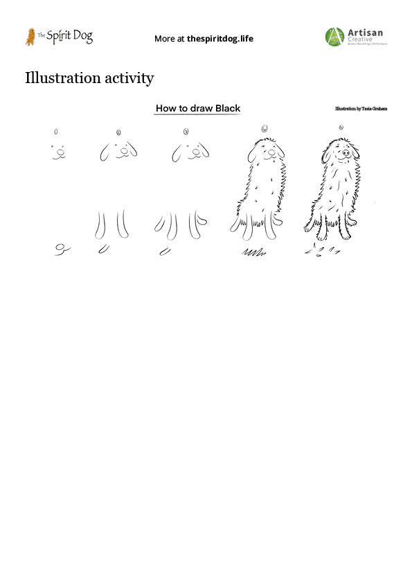 Illustration activity 1