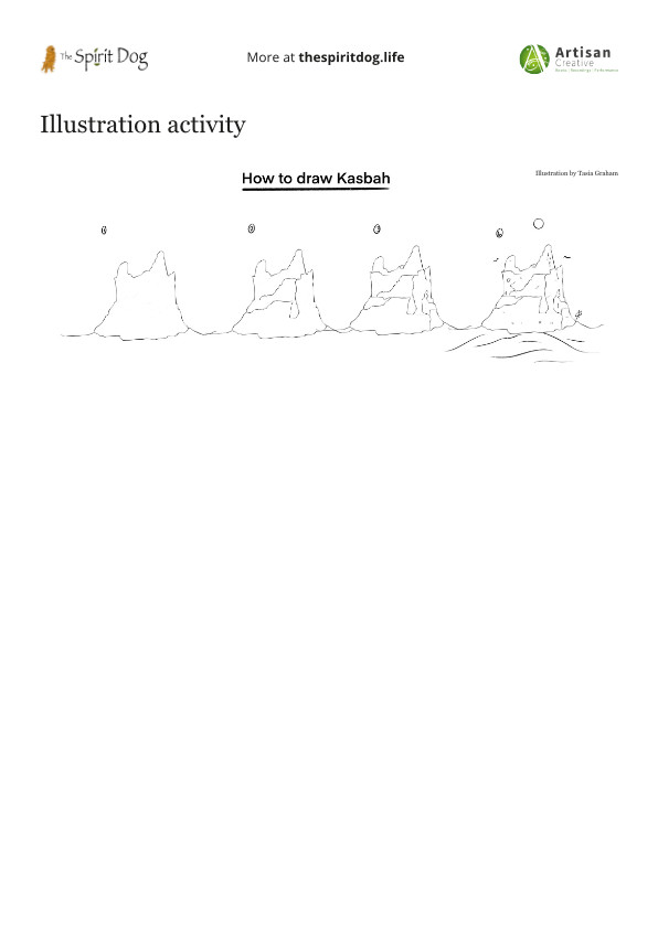 Illustration activity 2