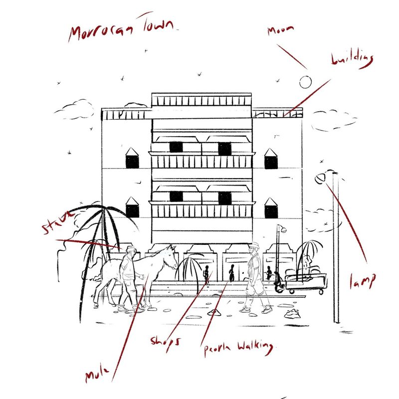 illus_steps_06