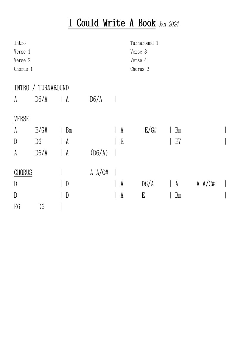Click to enlarge chord chart for I Could Write A Book