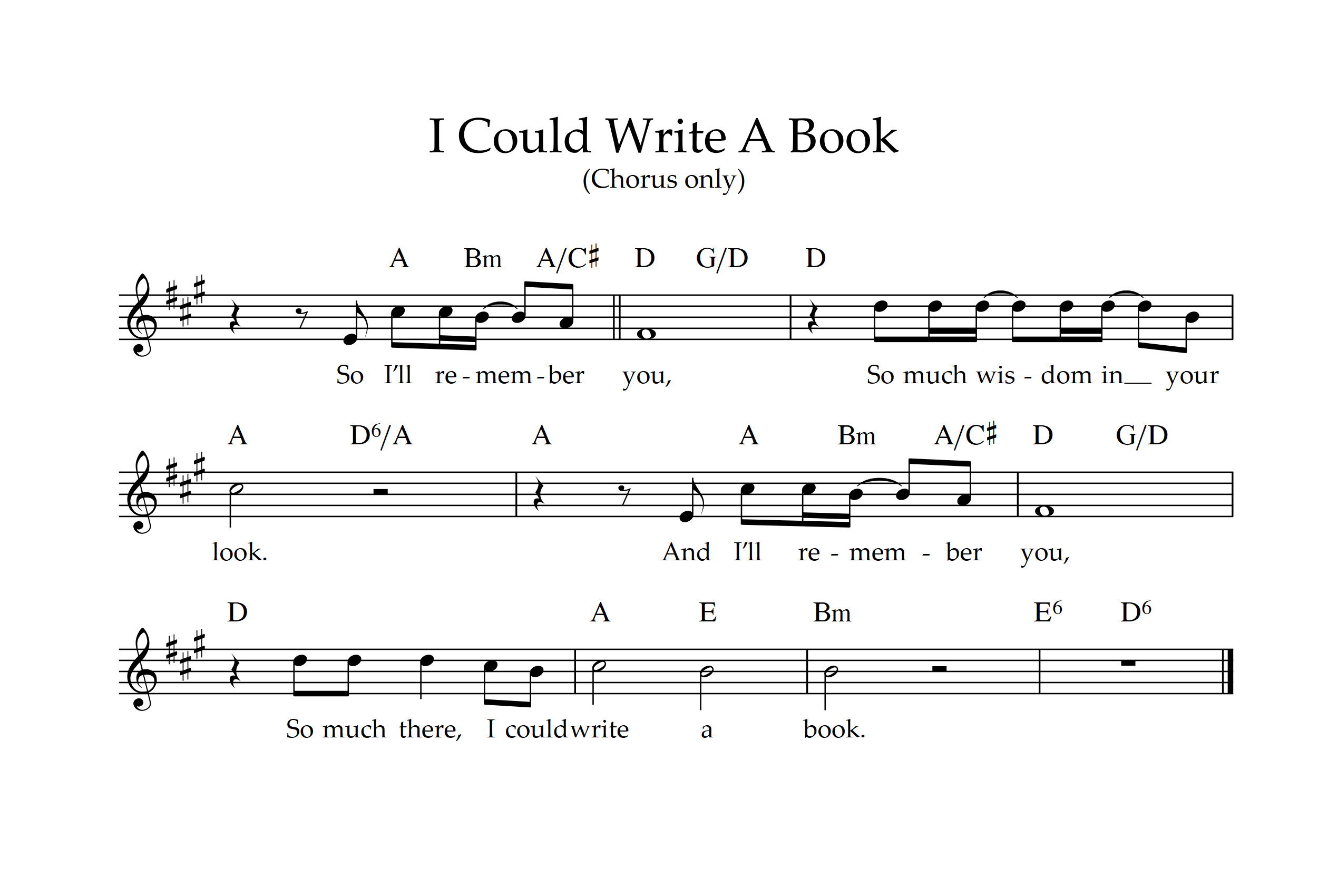 Click to enlarge notation for I Could Write A Book