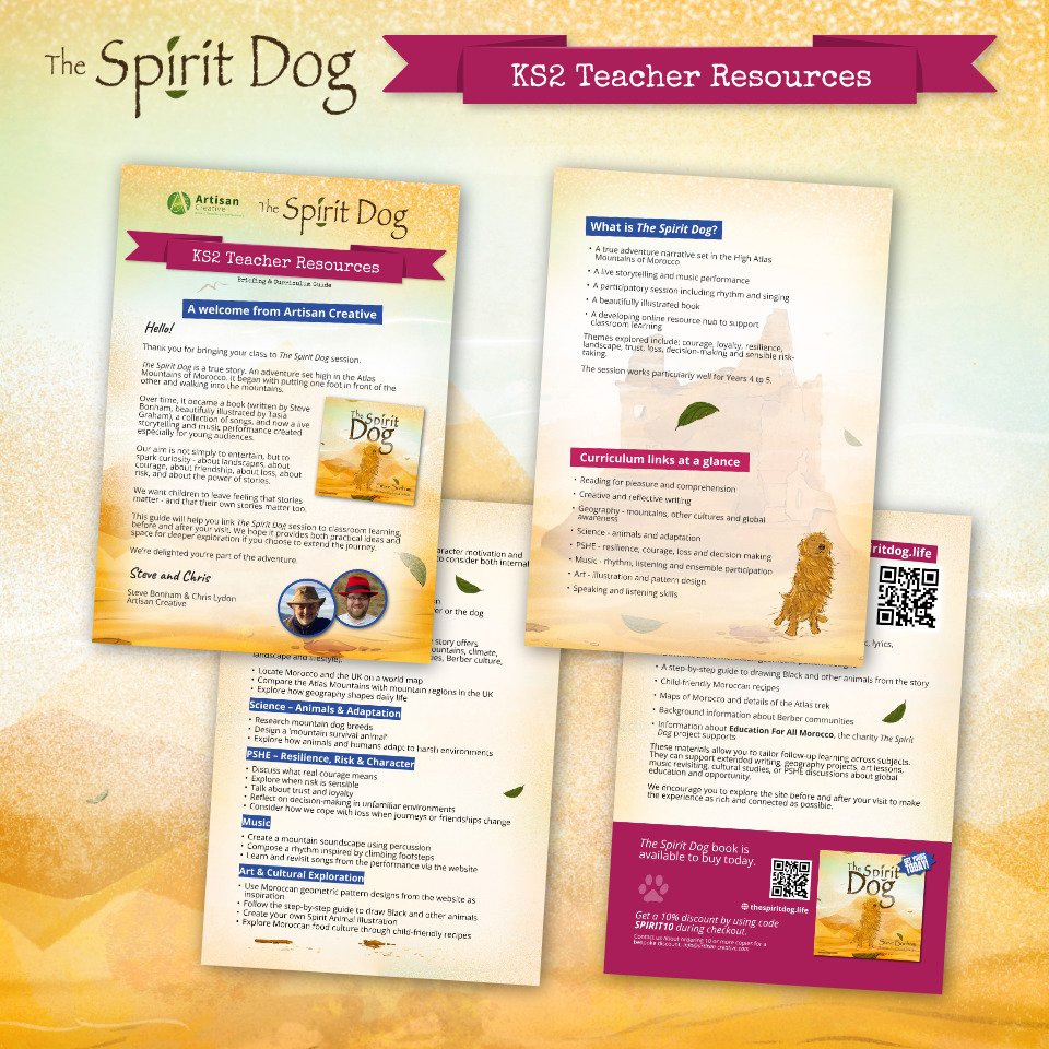 Teacher Resources